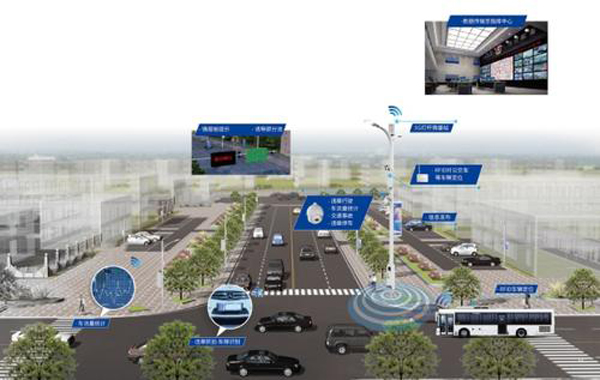 城市智慧led路灯规划需和城市规划同步进行